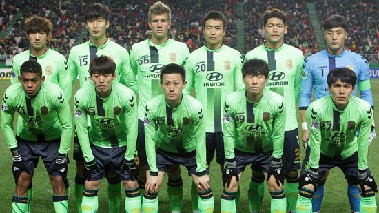 AFC Champions League dossier: Jeonbuk Hyundai Motors