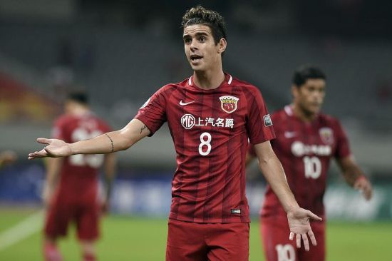ACL Report: Shanghai SIPG