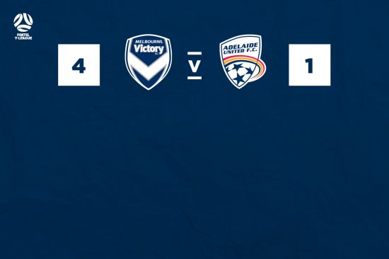 Y-League report: Victory 4-1 Adelaide