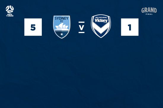Y-League report: Sydney 5-1 Victory